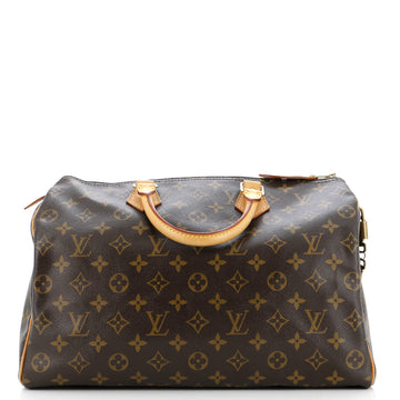 Speedy Handbag Monogram Canvas 35